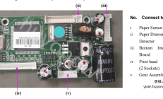 理邦F9胎监仪更换打印机控制板