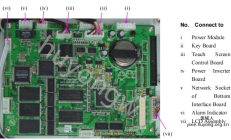 理邦F9胎监仪更换主板
