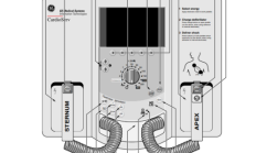 Marquette除颤仪CardioServ简介