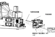 迈瑞DP-6600超声仪拆卸机柜尾板