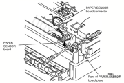 日本光电ECG-9130P心电图机移除纸感板