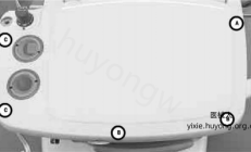 GE S/5 Aespire麻醉机操作台拆卸教程
